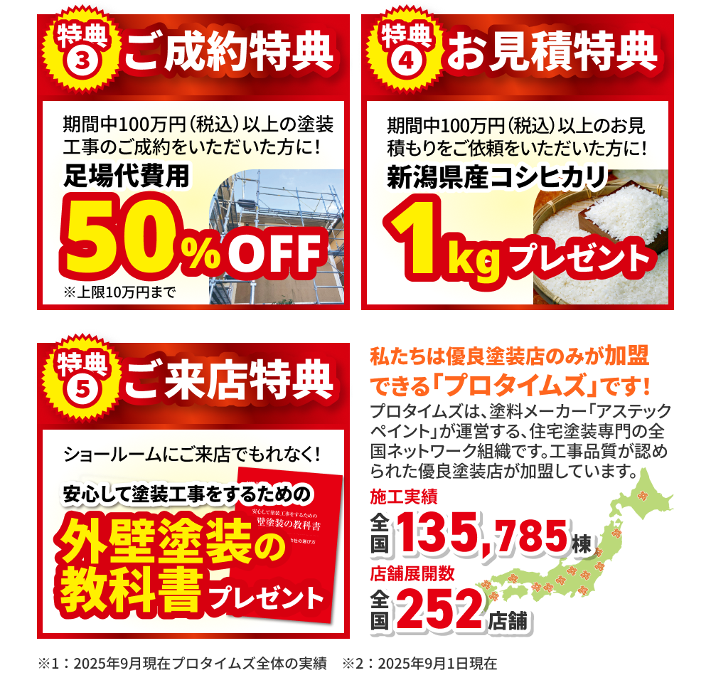 特典